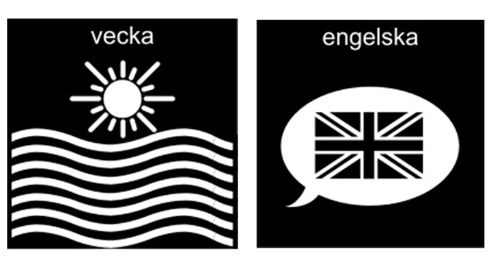 Pictogram: vecka och engelska