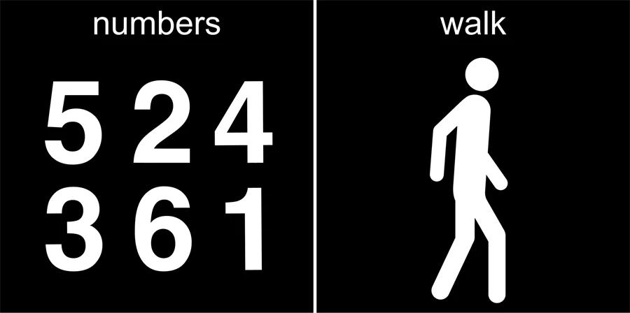 Pictogram: numbers och walk