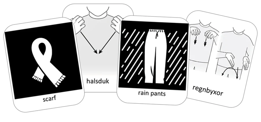 pictogram på varma kläder och engelska flaggan.