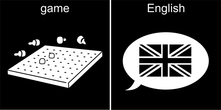 Pictogram: game och English