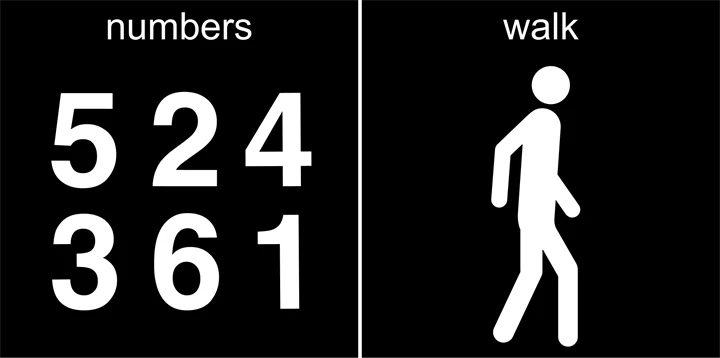 Pictogram: numbers och walk