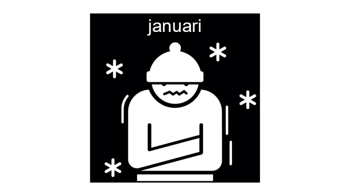 Illustrationen visar en Pictogrambild av en person som står och huttrar. Texten "januari" och snöflingor runtom personen.